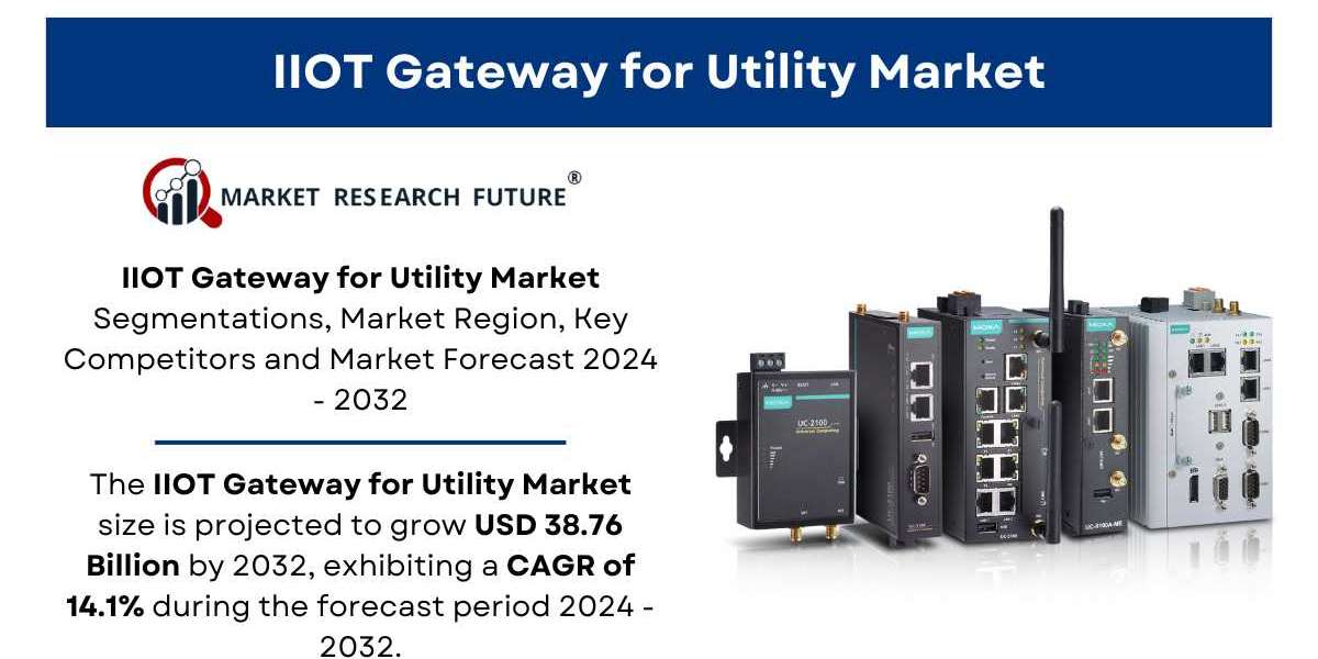 IIOT Gateway for Utility Market By Device | By Technology [2032]